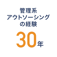 [イメージ図]管理系アウトソーシングの経験30年