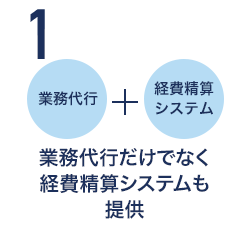 業務代行だけでなく経費精算システムも提供