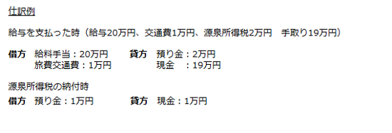 給与支給時の仕訳例