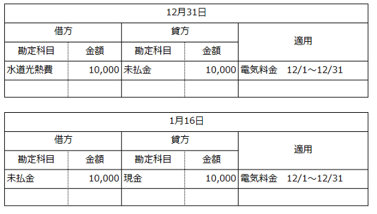 発生主義仕訳