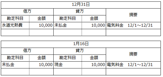 未払金