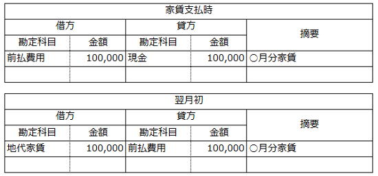 前払費用