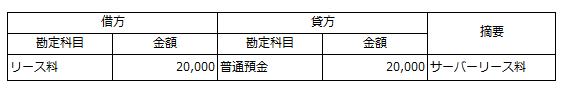 リース仕訳例