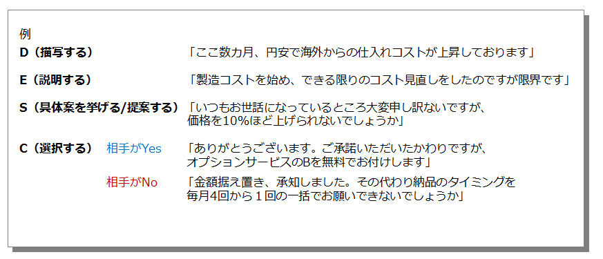 DESC
