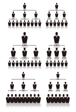 セクショナリズム 縦割り組織の弊害と原因 企業が抱える構造的な経営課題 １ Noc 誰も知らない教えてくれないアウトソーシングbpo