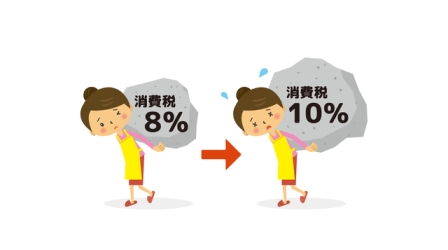 消費税の納税の流れ 仮受消費税 仮払消費税とは Noc 誰も知らない教えてくれないアウトソーシングbpo