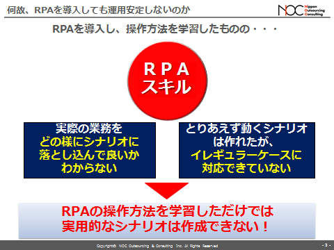 実用的なシナリオについて