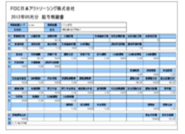 配布管理システム