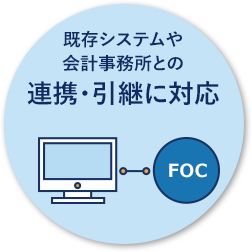 既存システムや会計事務所との連携・引継に対応