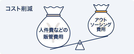 コスト削減