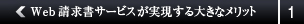 Web請求書サービスが実現する大きなメリット