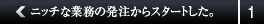 ニッチな業務の発注からスタートした。