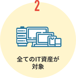 全てのIT資産が対象