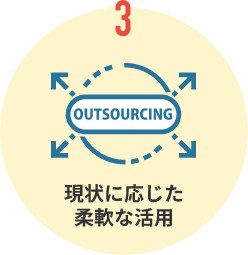 現状に応じた柔軟な活用