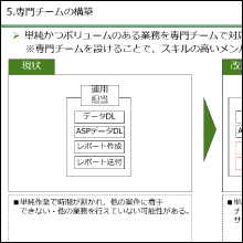 最終報告書