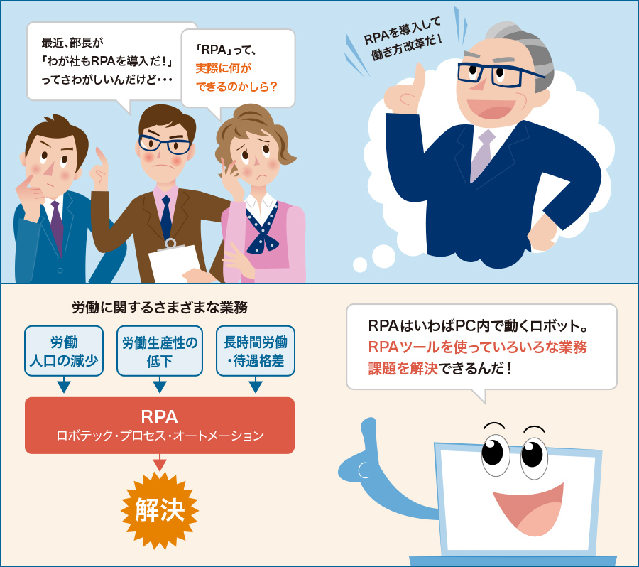RPAとは何?なんで注目されているの?漫画