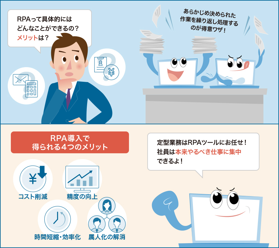 RPAはどんなことができるの?漫画