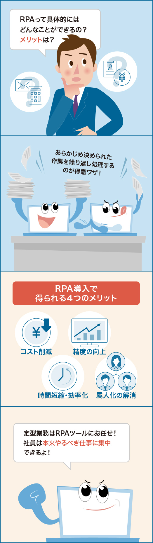 RPAはどんなことができるの？漫画