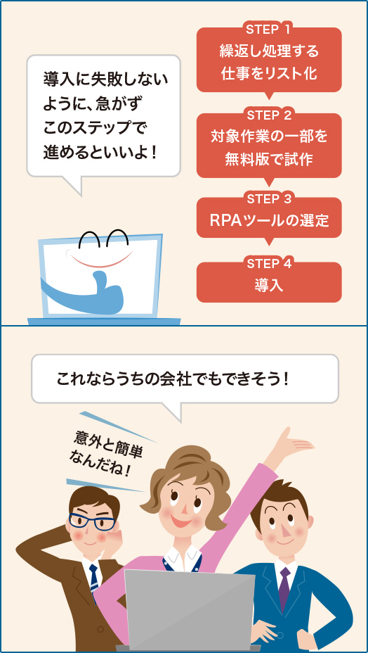 どうすればRPAは導入できるの?難しくないの?漫画